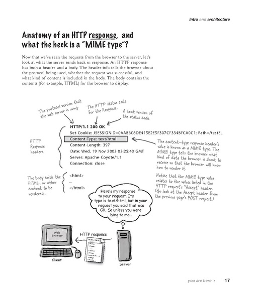 File:Head First Servlets & JSP - 2e.pdf