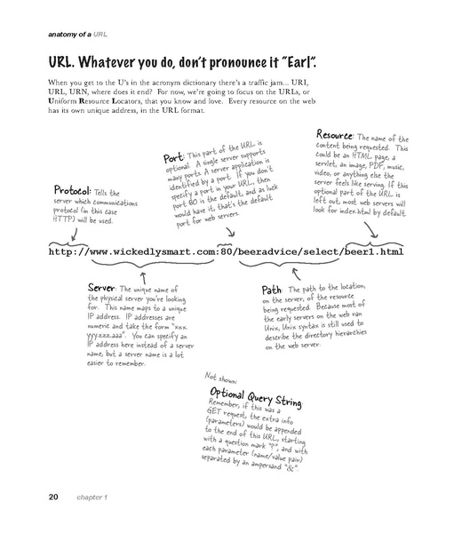 File:Head First Servlets & JSP - 2e.pdf