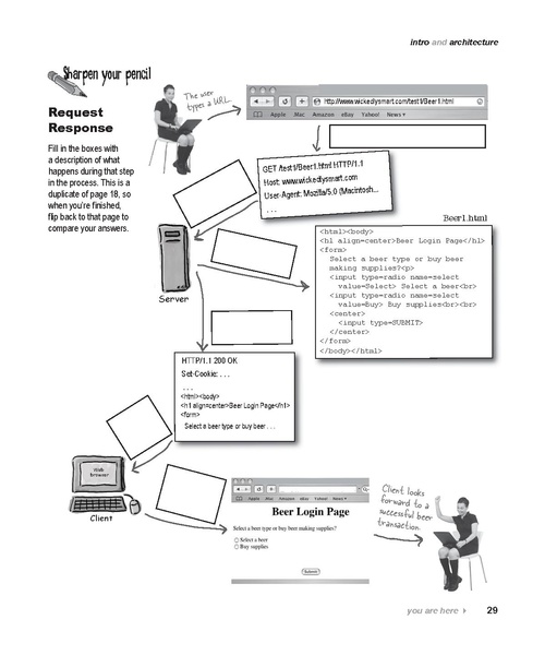 File:Head First Servlets & JSP - 2e.pdf