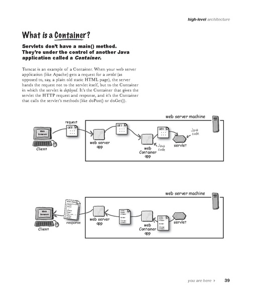 File:Head First Servlets & JSP - 2e.pdf