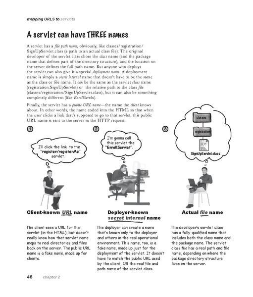 File:Head First Servlets & JSP - 2e.pdf