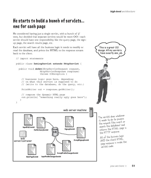 File:Head First Servlets & JSP - 2e.pdf