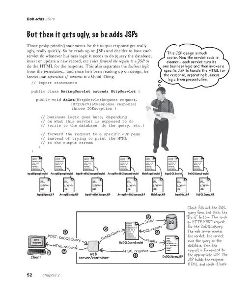 File:Head First Servlets & JSP - 2e.pdf