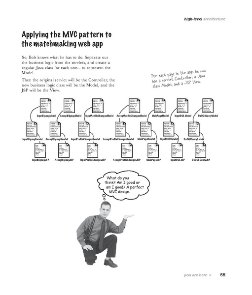 File:Head First Servlets & JSP - 2e.pdf