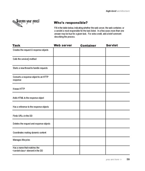 File:Head First Servlets & JSP - 2e.pdf