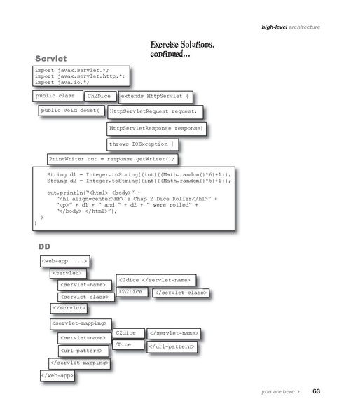 File:Head First Servlets & JSP - 2e.pdf