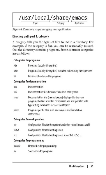 File:Linux Pocket Guide (3rd Edition).pdf