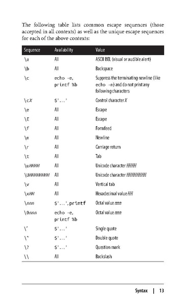 File:Bash Pocket Reference (2e 2016).pdf