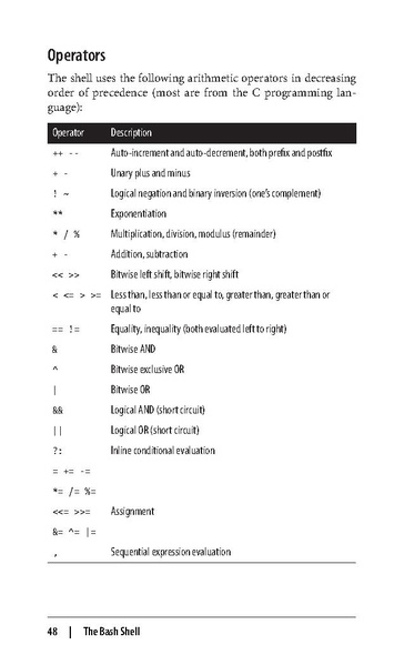 File:Bash Pocket Reference (2e 2016).pdf