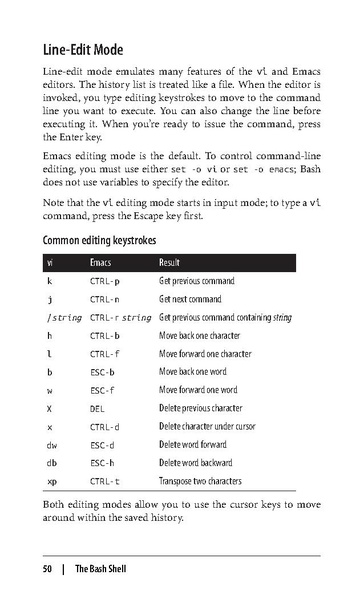 File:Bash Pocket Reference (2e 2016).pdf