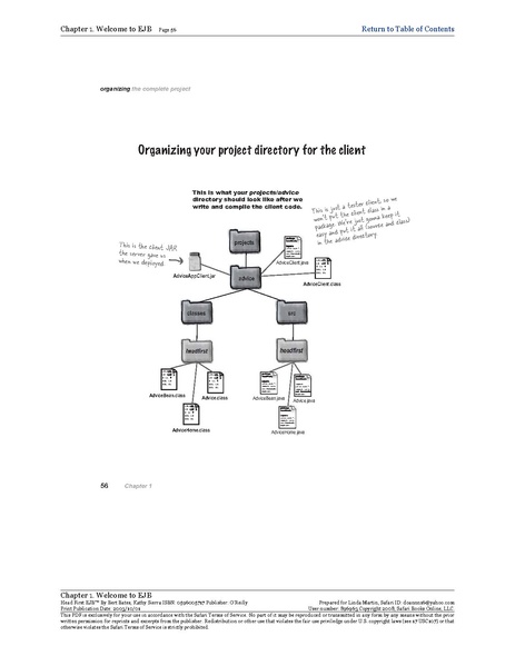 File:Head First EJB - 1e .pdf