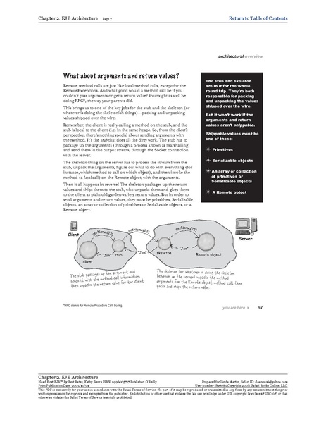 File:Head First EJB - 1e .pdf