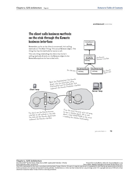 File:Head First EJB - 1e .pdf