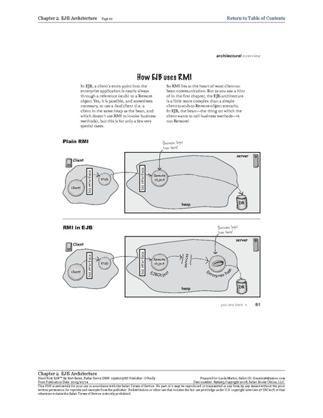 File:Head First EJB - 1e .pdf