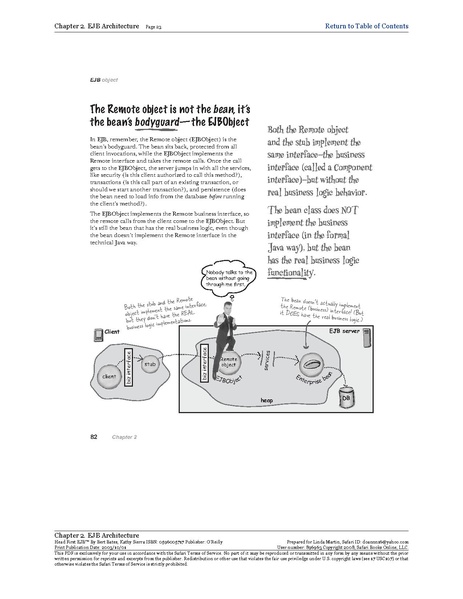 File:Head First EJB - 1e .pdf