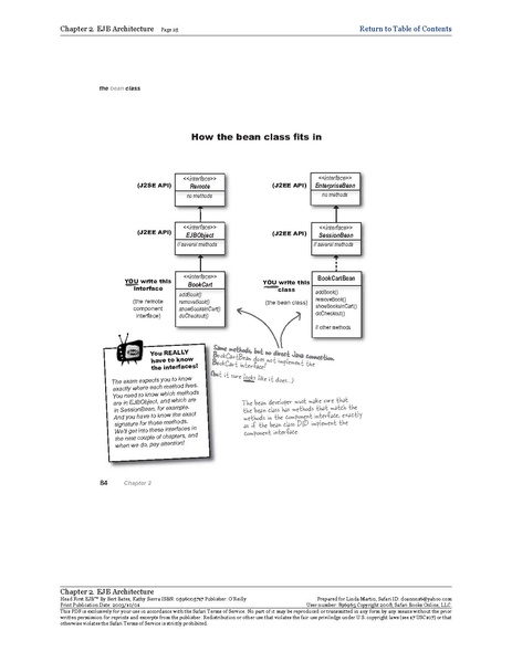 File:Head First EJB - 1e .pdf