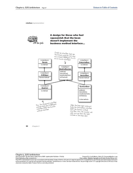 File:Head First EJB - 1e .pdf
