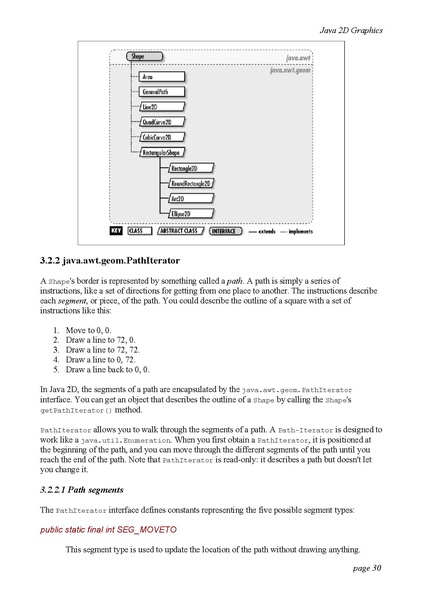 File:Java 2d Graphics (1e 1999 S).pdf