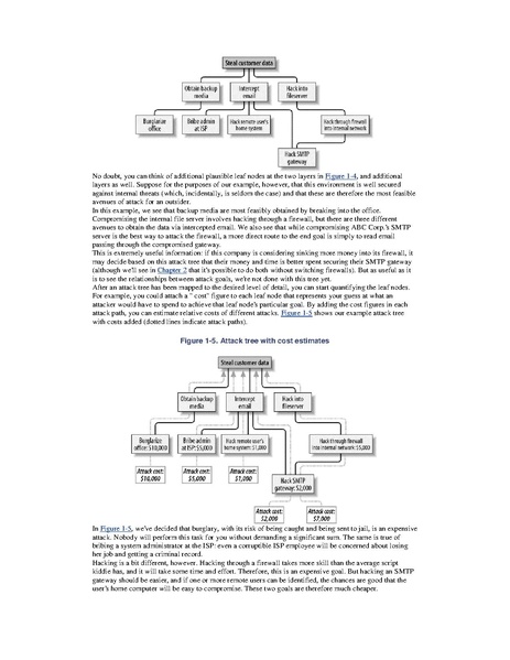 File:Building Secure Servers with Linux.pdf