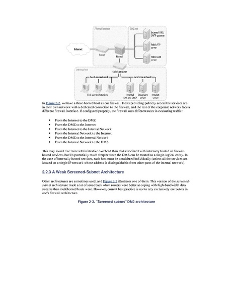 File:Building Secure Servers with Linux.pdf