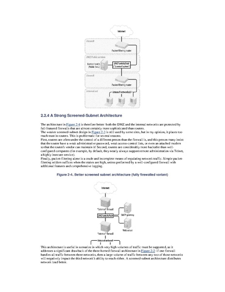 File:Building Secure Servers with Linux.pdf