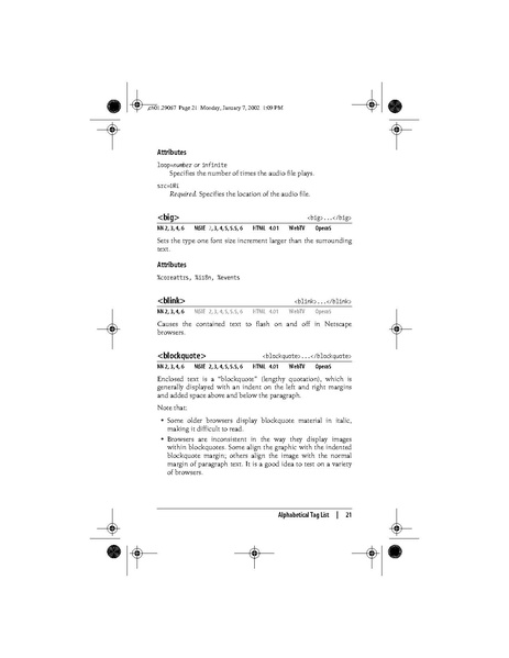 File:HTML Pocket Reference 2nd Edition.pdf