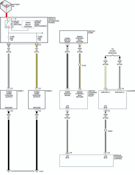 File:Horn.pdf