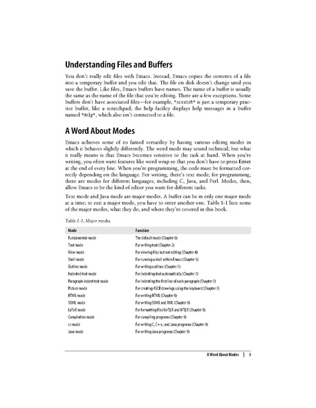 File:Learning GNU Emacs (3rd Edition).pdf