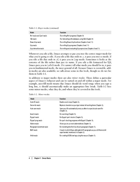 File:Learning GNU Emacs (3rd Edition).pdf