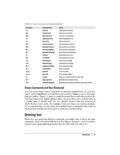 File:Learning GNU Emacs (3rd Edition).pdf
