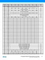 Page10-902px-Atmel-8271-8-bit-AVR-Microcontroller-ATmega48A-48PA-88A-88PA-168A-168PA-328-328P datasheet Summary.pdf.jpg