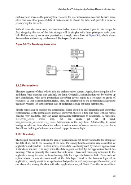 File:Building Java Enterprise Applications Volume I - Architecture (1e 2002).pdf