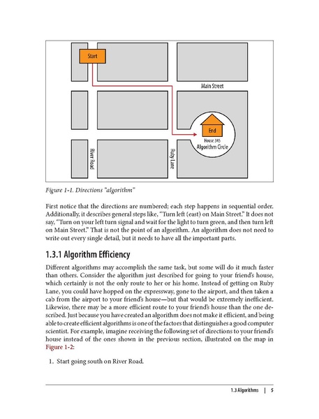 File:Computer Science Programming Basics In Ruby (1e 2013).pdf