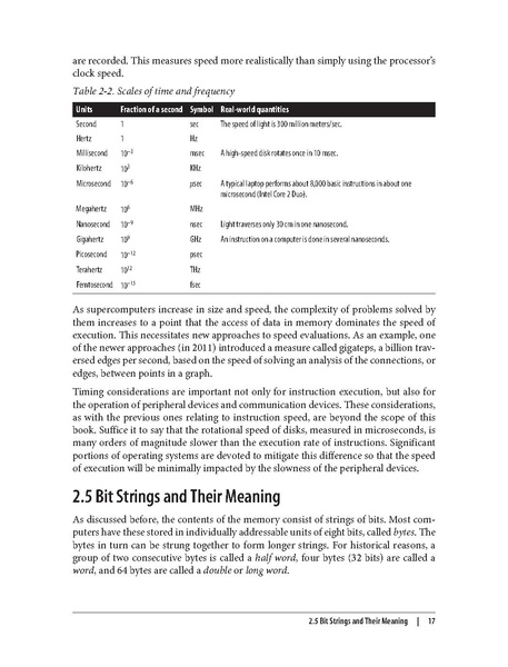 File:Computer Science Programming Basics In Ruby (1e 2013).pdf