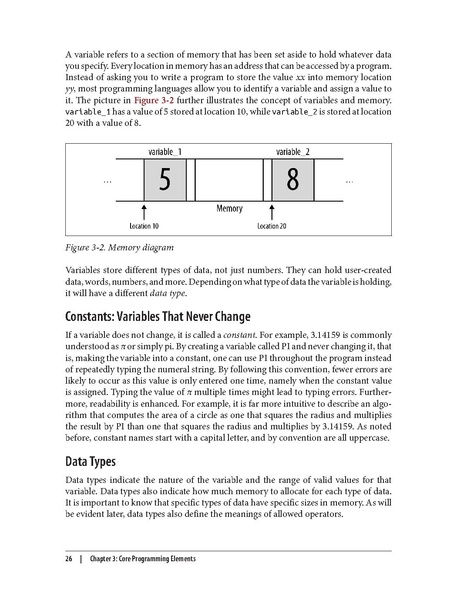 File:Computer Science Programming Basics In Ruby (1e 2013).pdf