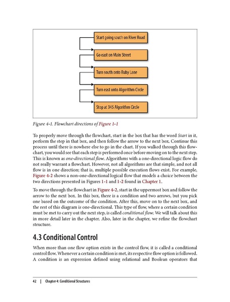 File:Computer Science Programming Basics In Ruby (1e 2013).pdf