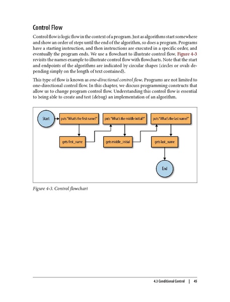 File:Computer Science Programming Basics In Ruby (1e 2013).pdf