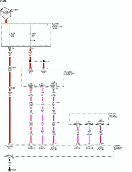 File:Page1-791px-Speed Controls.pdf.jpg