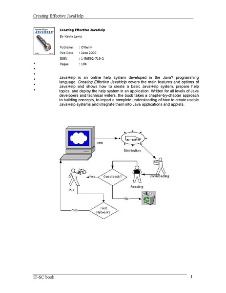 File:Creating Effective JavaHelp (1e 2000 S).pdf