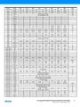 Page11-451px-Atmel-8271-8-bit-AVR-Microcontroller-ATmega48A-48PA-88A-88PA-168A-168PA-328-328P datasheet Summary.pdf.jpg