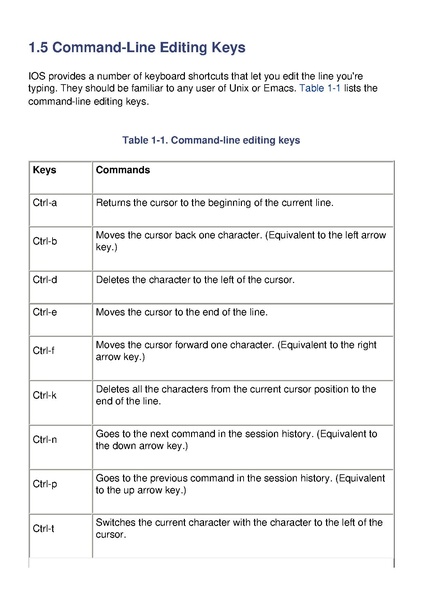 File:Cisco IOS in a Nutshell.pdf