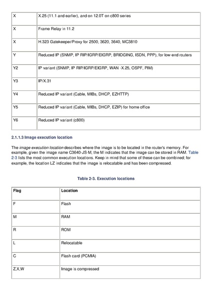 File:Cisco IOS in a Nutshell.pdf