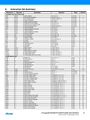 Page13-677px-Atmel-8271-8-bit-AVR-Microcontroller-ATmega48A-48PA-88A-88PA-168A-168PA-328-328P datasheet Summary.pdf.jpg