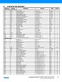 Page13-677px-Atmel-8271-8-bit-AVR-Microcontroller-ATmega48A-48PA-88A-88PA-168A-168PA-328-328P datasheet Summary.pdf.jpg