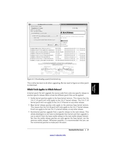 File:Linux Kernel in a Nutshell (1e 2006).pdf