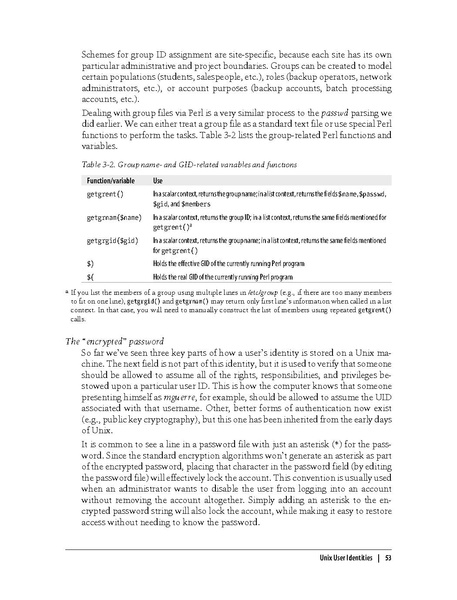 File:Automating System Administration With Perl (2e 2009).pdf