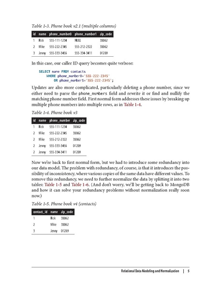 File:MongoDB Applied Design Patterns (1e 2013).pdf