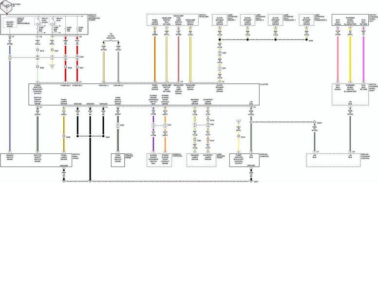File:Page1-1280px-Driver Information Center Message Center.pdf.jpg