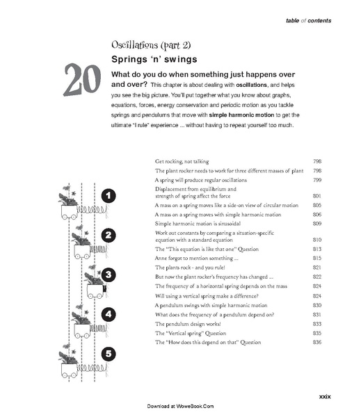 File:Head First Physics - 1e.pdf