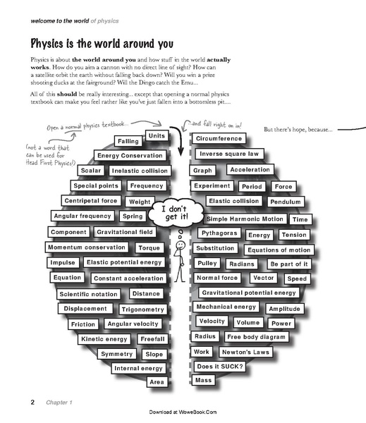 File:Head First Physics - 1e.pdf